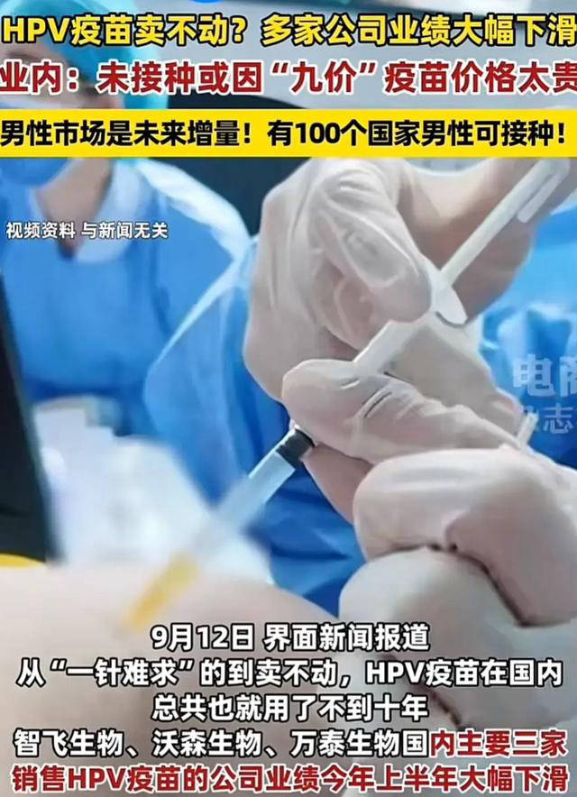HPV疫苗销量下滑，男性开始关注原因揭秘，引发热议