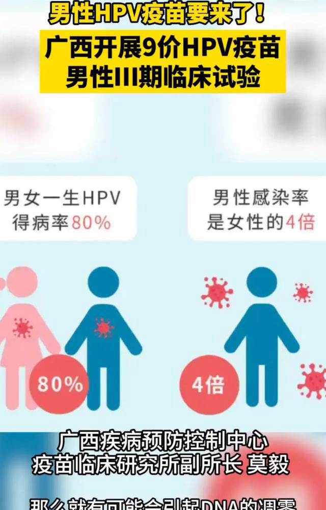HPV疫苗销量下滑，男性开始关注原因揭秘，引发热议