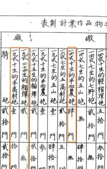 关于中原大战中的东北军马廷福叛乱事件
