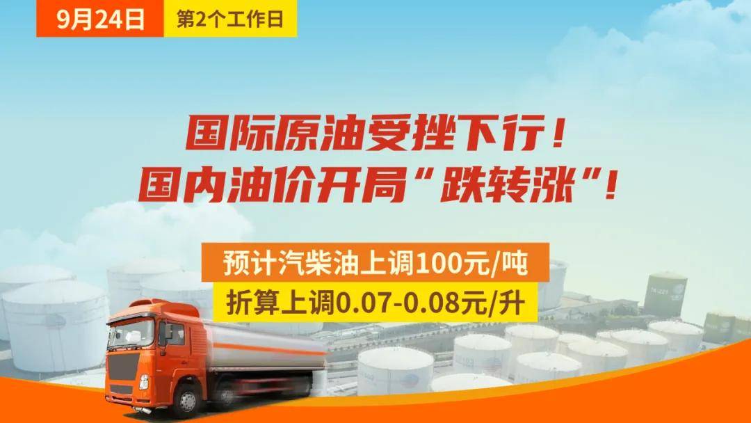云供油分析 | 油价开局“跌转涨”！国际原油受挫下行！