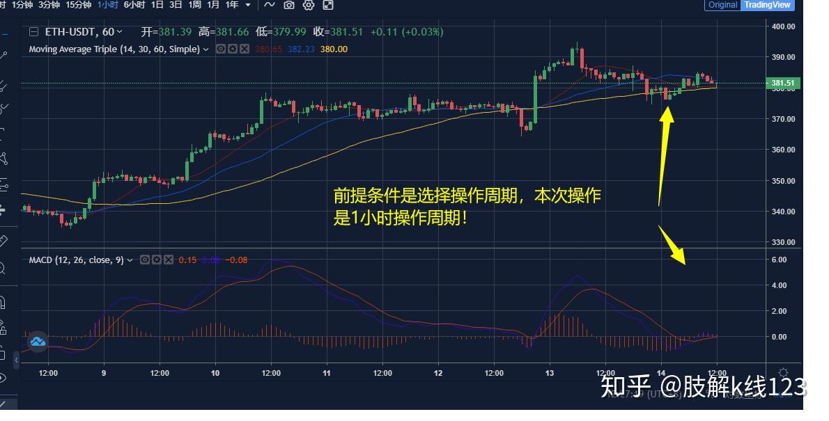 虚拟币上证交易中心(虚拟币上证交易中心在哪)