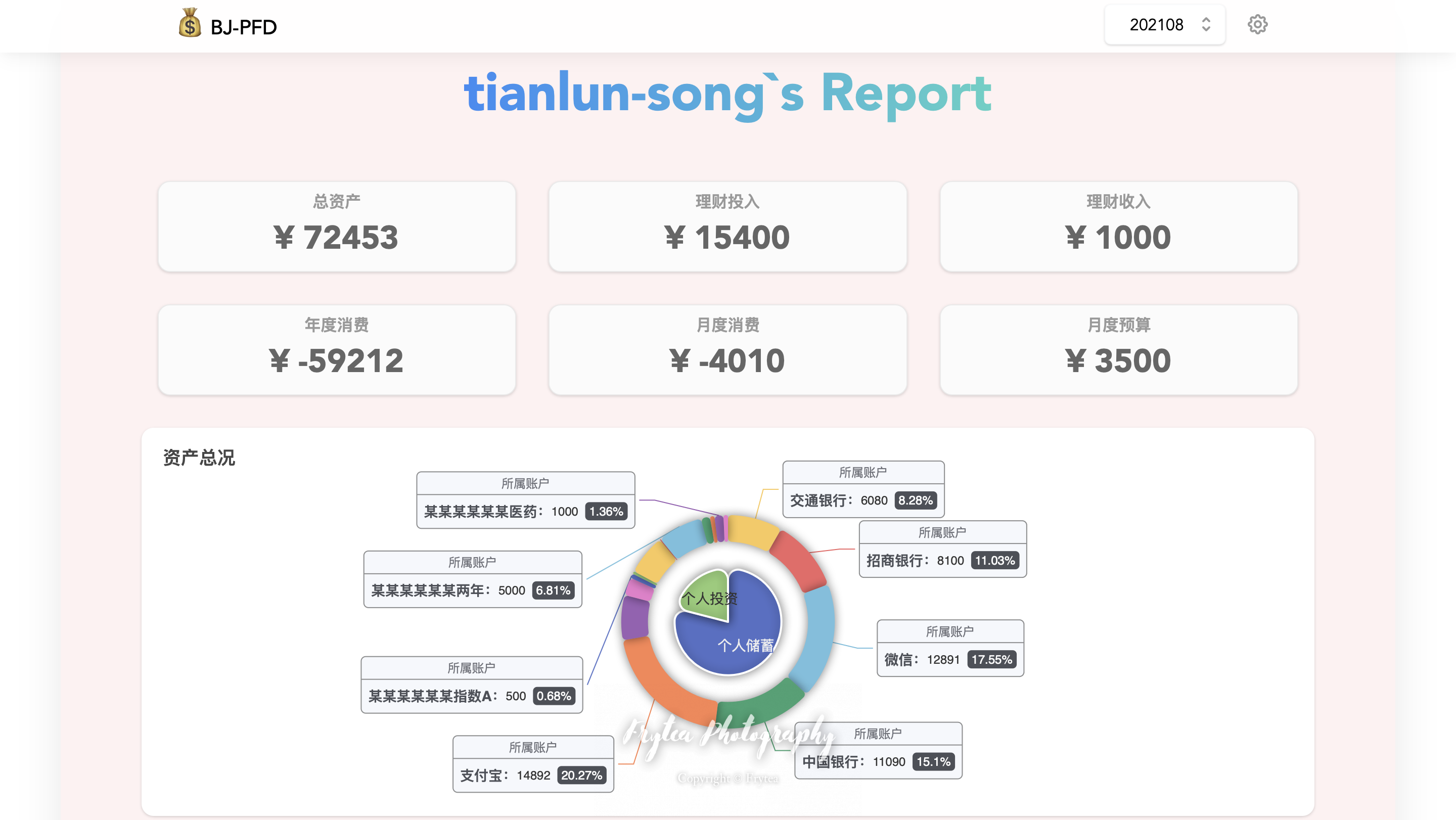 b-token虚拟币的简单介绍