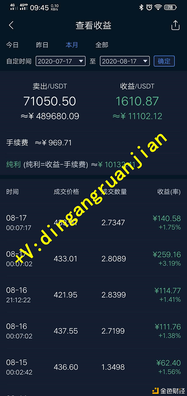 炒虚拟币用什么软件(炒虚拟币用什么软件最好)