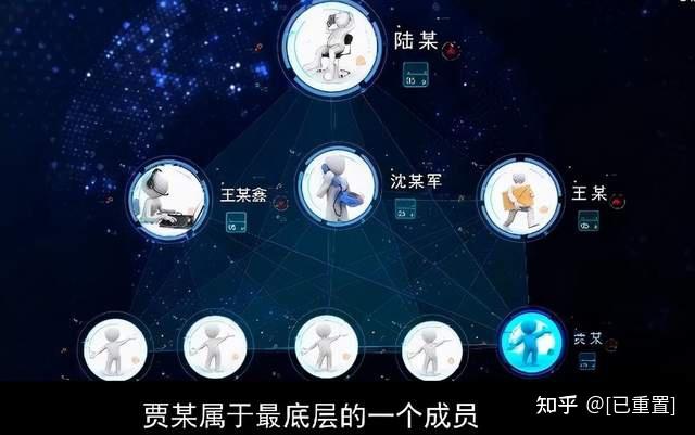 虚拟币开发团队(虚拟币开发人员犯法吗)
