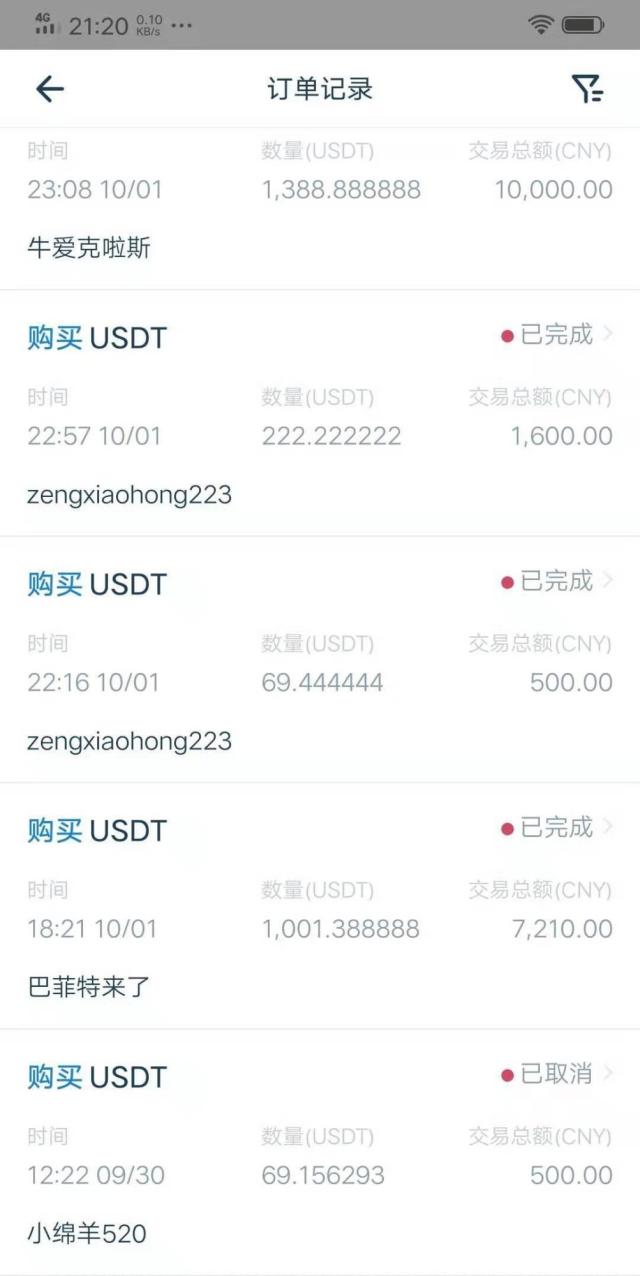 绕过虚拟币(虚拟币怎么防止黑钱)
