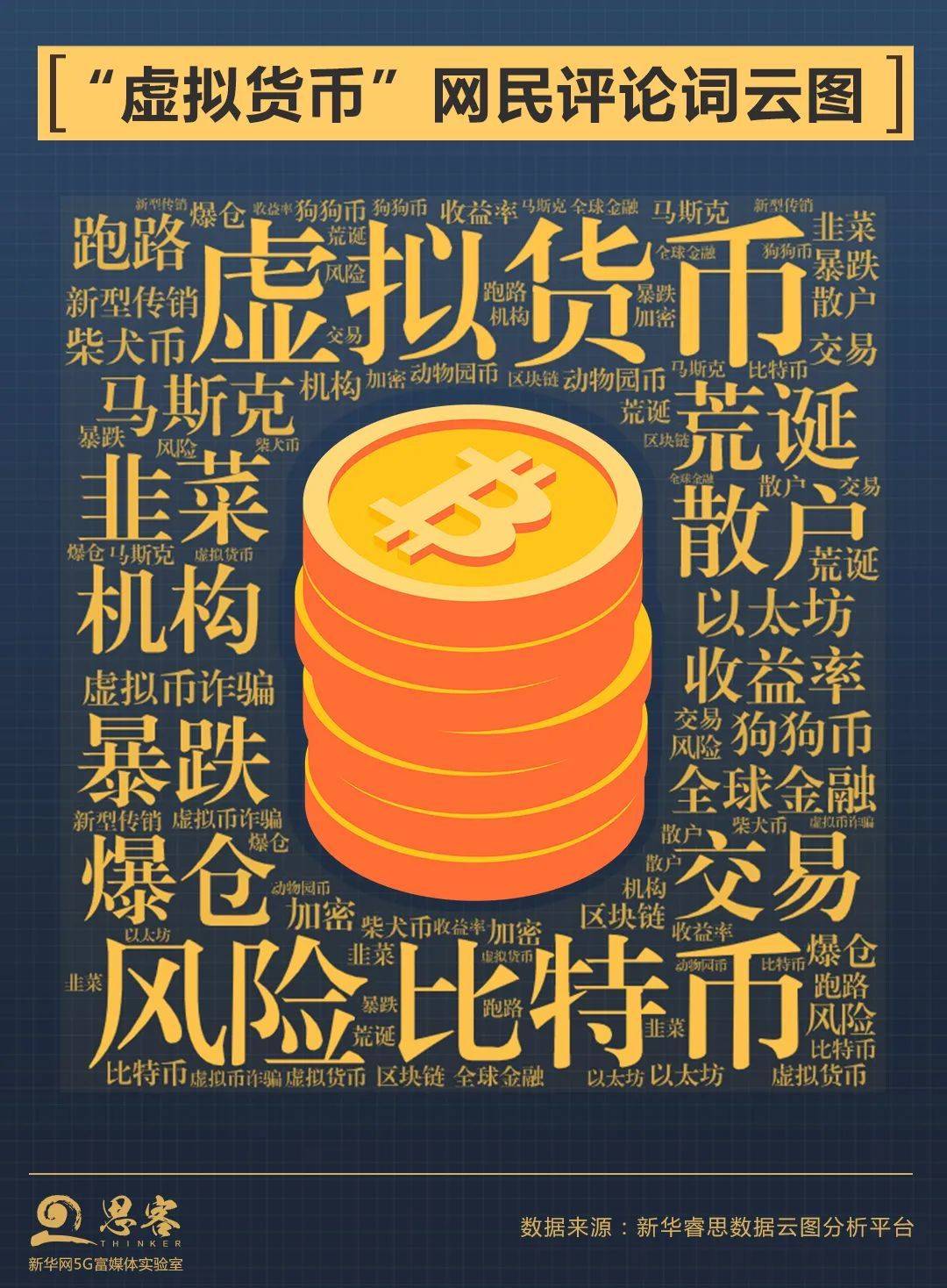 2017虚拟币排行榜(201794虚拟币)