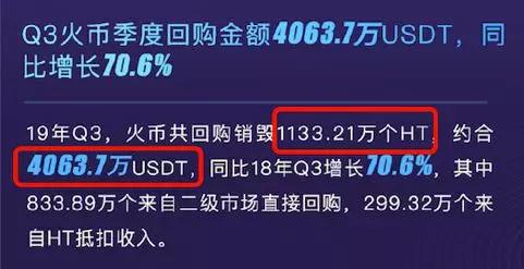 虚拟币回购销毁什么意思(虚拟币回购销毁什么意思啊)