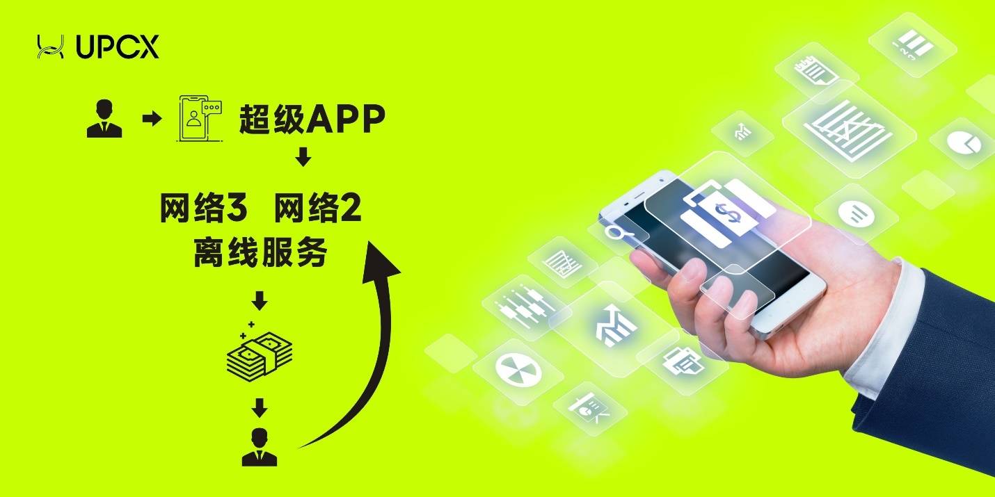 定制虚拟币交易(虚拟币交易操作流程)