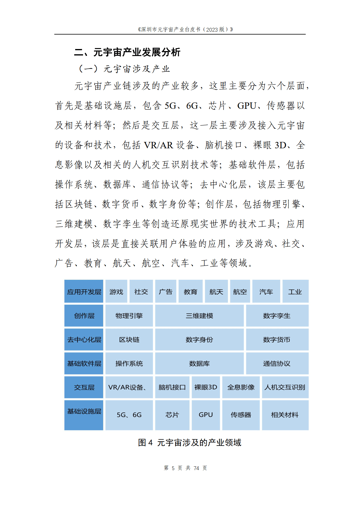 虚拟币软件开发(虚拟现实软件开发平台)