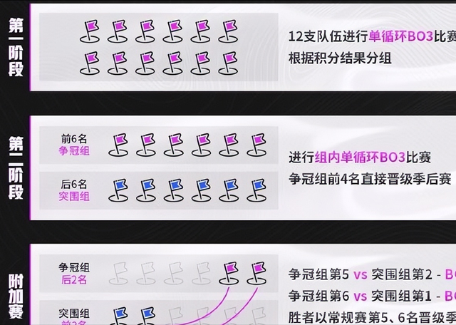 omg虚拟币(虚拟币loom)