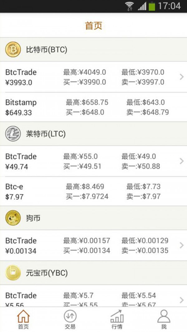 虚拟币实时价格(虚拟币市场最新价格)