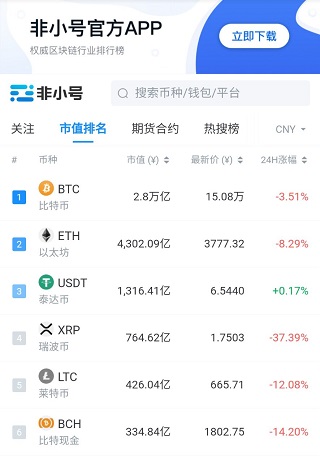 今天虚拟币大跌原因(今天虚拟币大跌原因分析)