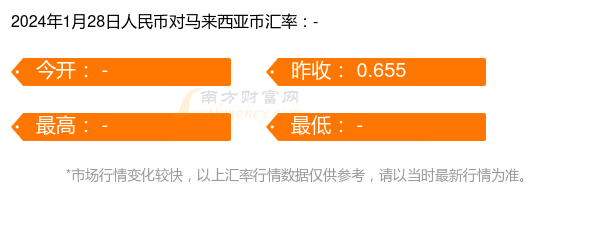 马来西亚虚拟币(马来西亚虚拟币骗局)
