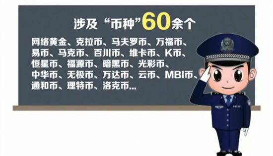 金融监管虚拟币(金融监管虚拟币案例)