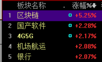 虚拟币今天大涨(2021虚拟币暴涨)
