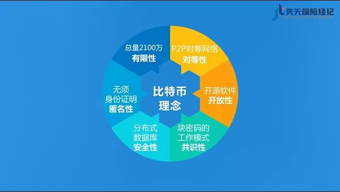 储备币虚拟币(储备币的价格是多少)