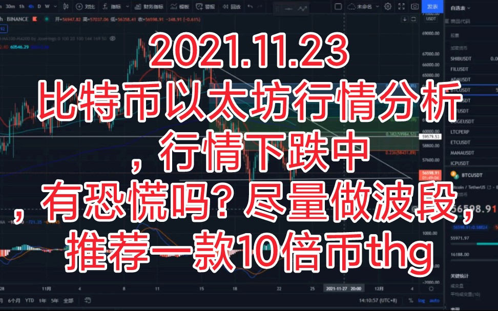 虚拟币波段(虚拟币波动大的时间段)