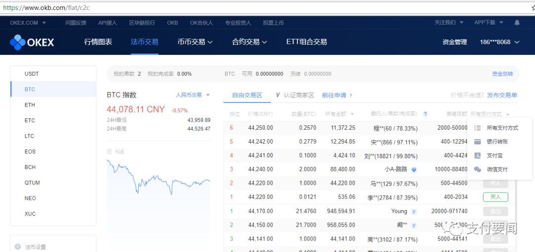 关于最好的虚拟币交易平台的信息