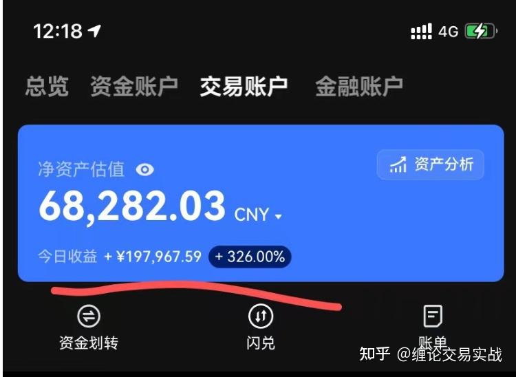 虚拟币交易群(虚拟币项目分享群)