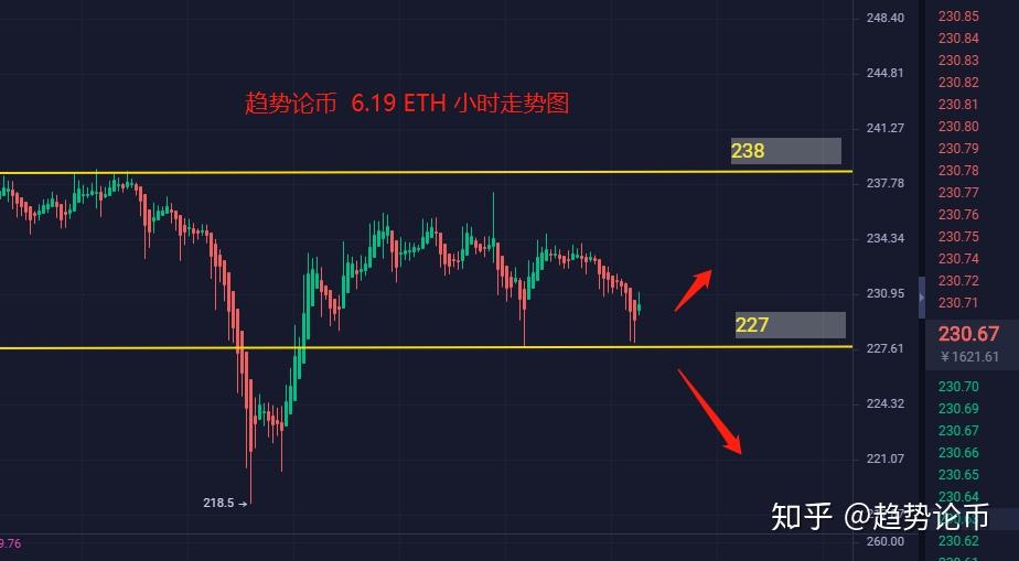 虚拟币庄家手法(虚拟币庄家手法是什么)