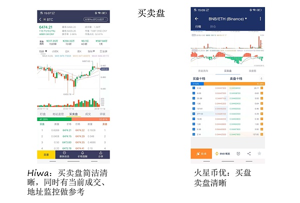 虚拟币分析软件(虚拟币分析软件软件)