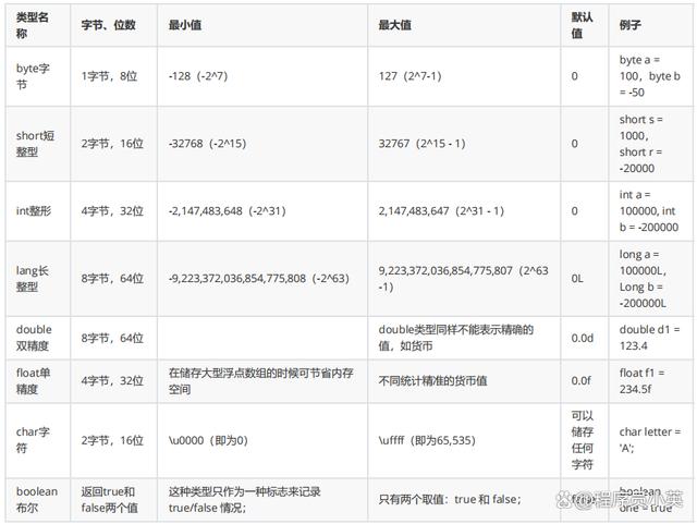 虚拟币源代码(虚拟币平台源码)