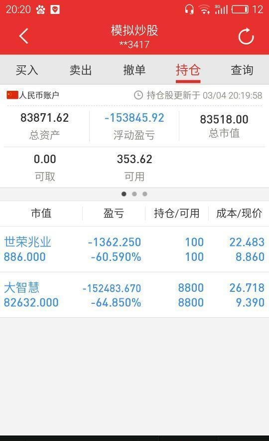 虚拟币挂单(虚拟币自动挂单工具)