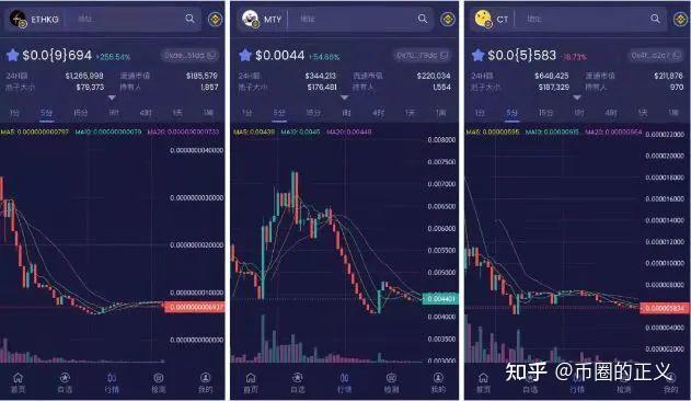 今天虚拟币大跌原因(今天虚拟币大跌原因是什么)