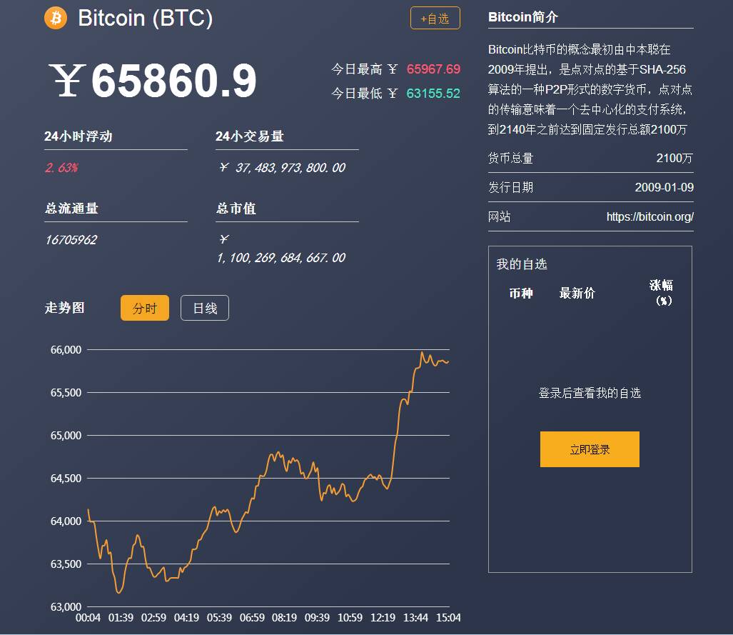 值得买的虚拟币(值得买的虚拟币app)