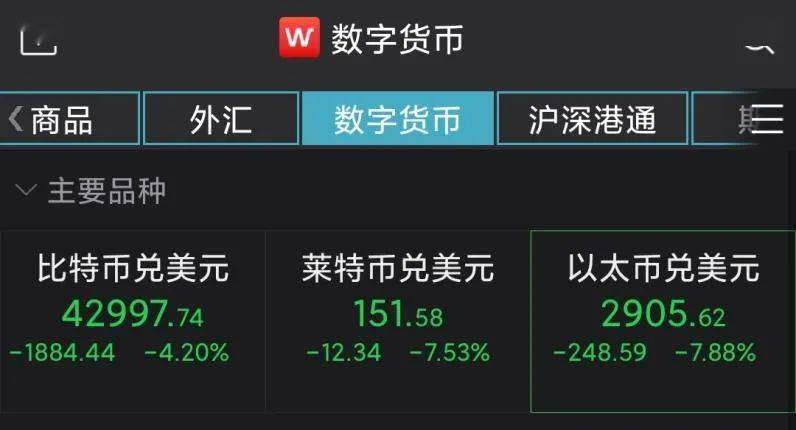 虚拟币下跌(虚拟币下跌代表什么意思)