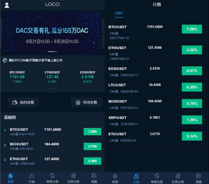 虚拟币交易系统搭建(虚拟币交易所系统开发)