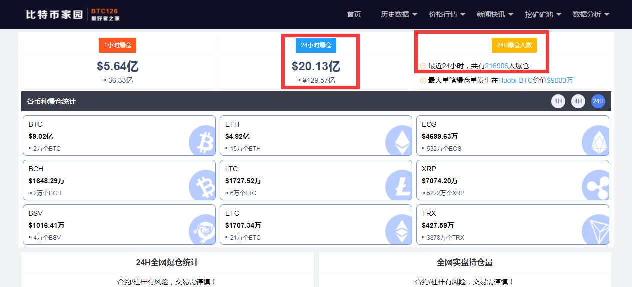 虚拟币怎么挖(虚拟币怎么挖的)