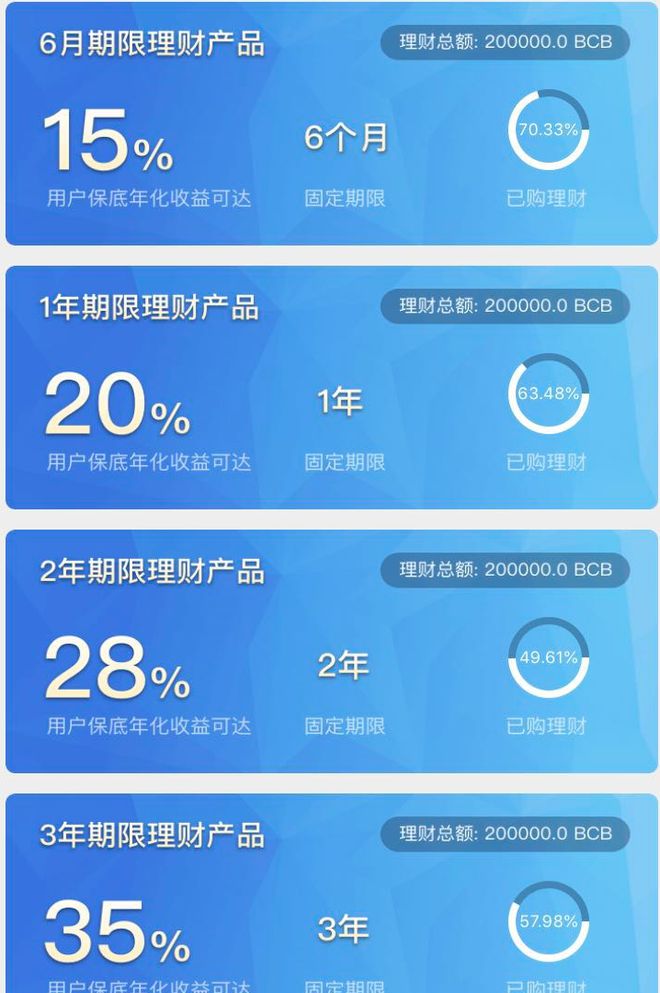 虚拟币分红(虚拟币分红系统)