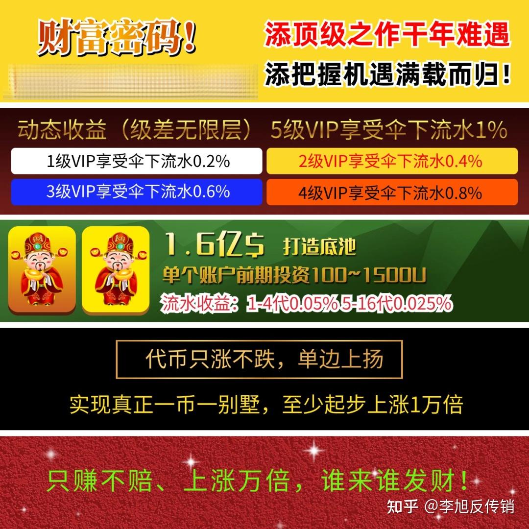 虚拟币亏了(虚拟币亏了报案有用吗)