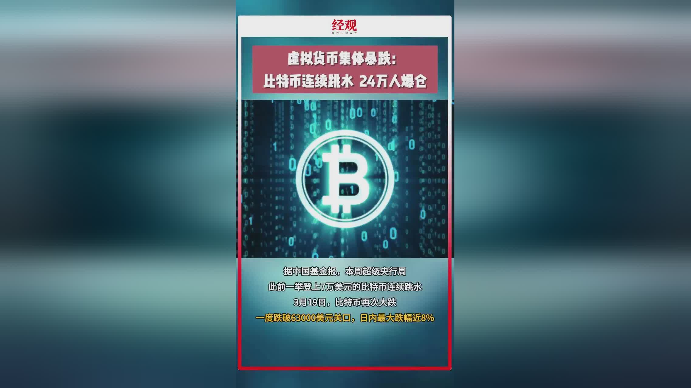 虚拟币大涨(虚拟币大涨之后会大跌吗)
