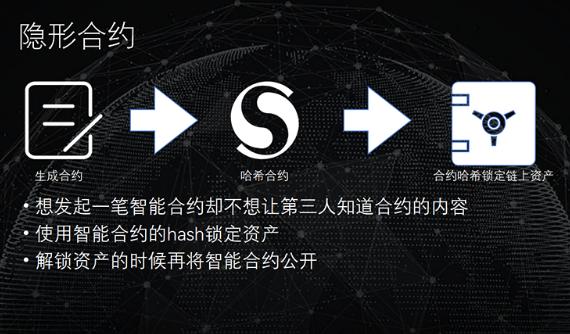 btm虚拟币(btt虚拟币总的发行量)