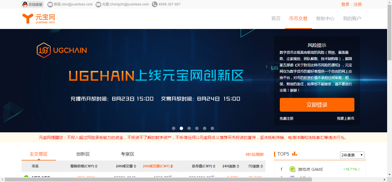 虚拟币分析软件(虚拟币分析软件排行榜前十名有哪些)
