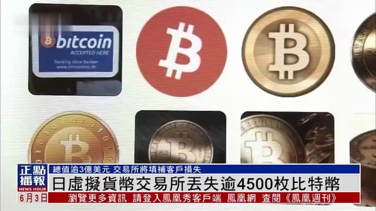 虚拟币视频(虚拟币doge)