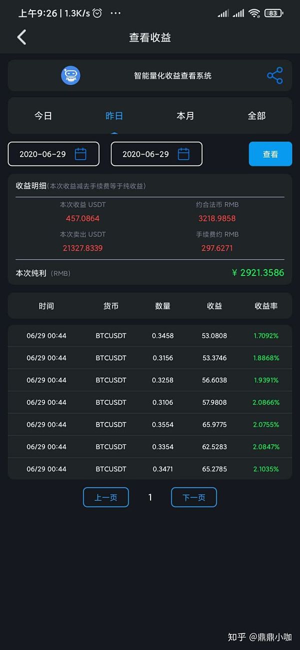 虚拟币收益(虚拟币收益率)