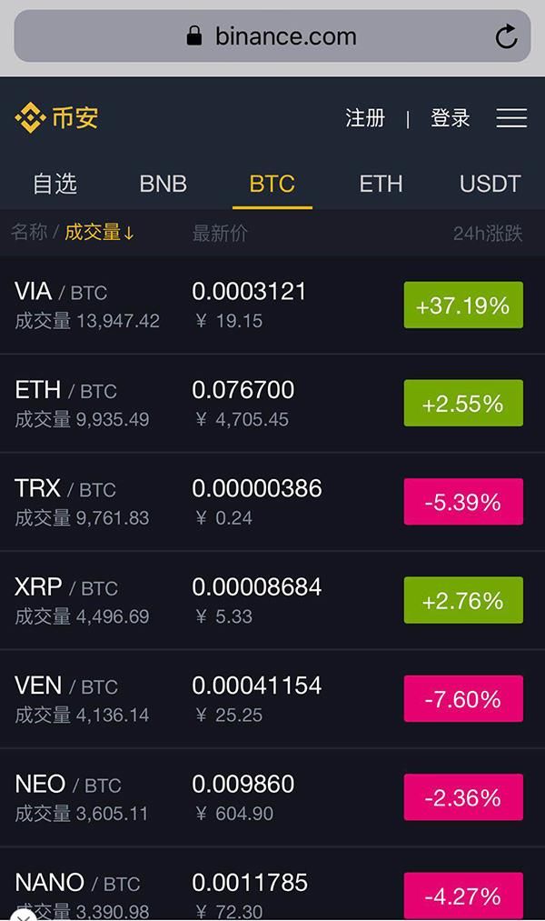 虚拟币暴跌原因(虚拟币暴跌原因是什么)