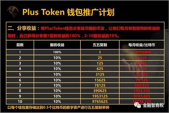 虚拟币搬砖最新(2021虚拟币搬砖)