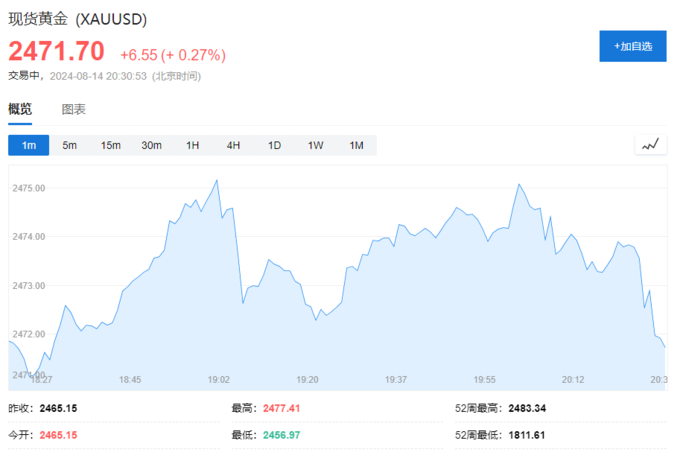虚拟币对冲软件(虚拟币对冲软件有哪些)