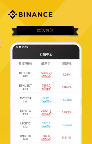 虚拟币全球行情app(alcoin行情软件电脑版)