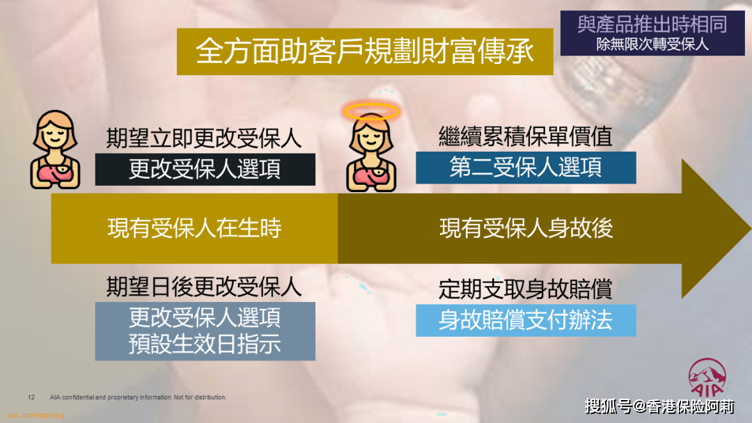 虚拟币保险(虚拟币受国家保护吗)